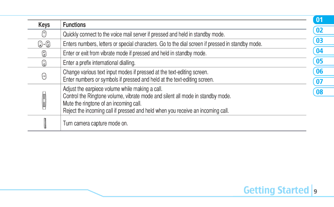 Pantech C530 manual Adjust the earpiece volume while making a call, Mute the ringtone of an incoming call 