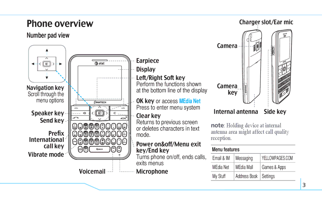 Pantech C530 manual Phone overview, Number pad view 