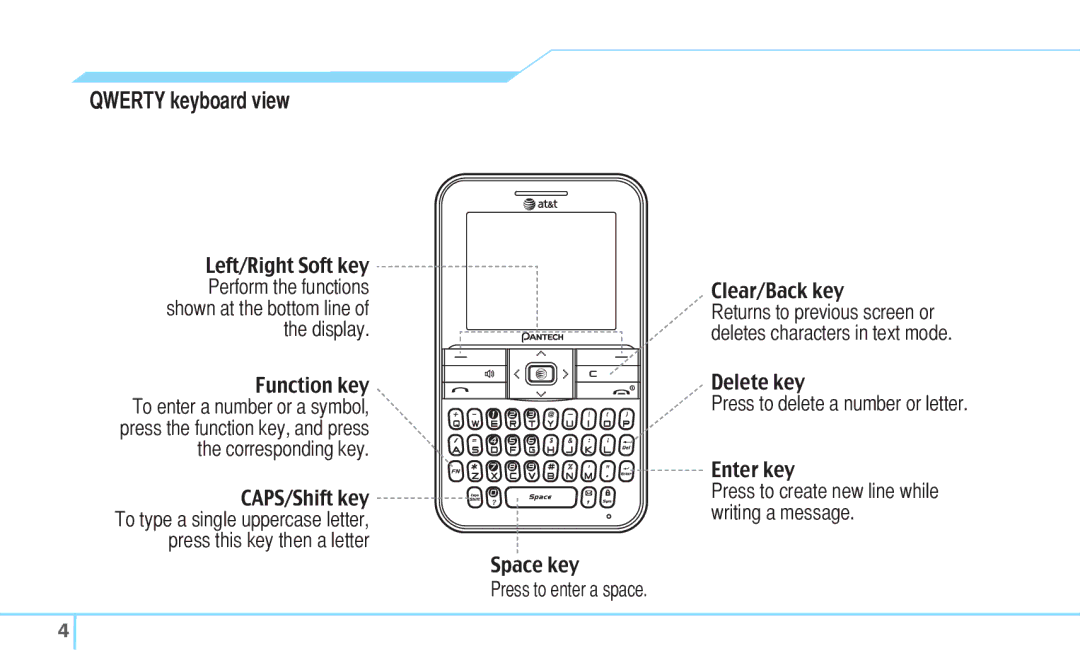 Pantech C530 manual Qwerty keyboard view, Space key Press to enter a space Clear/Back key 