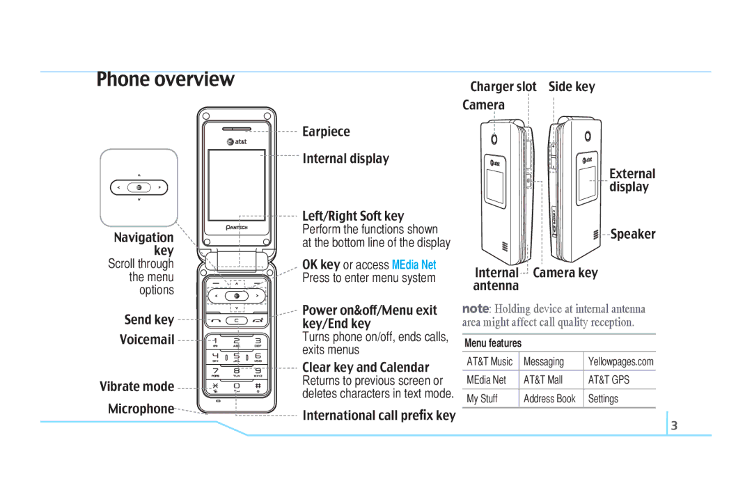 Pantech C610 manual Phone overview 