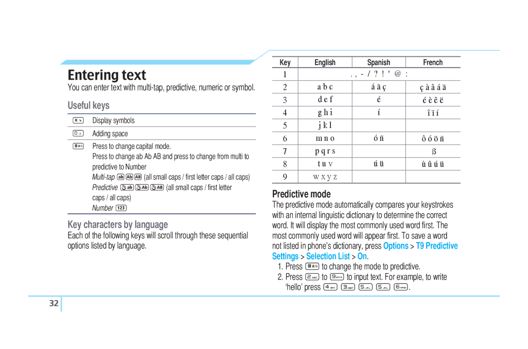 Pantech C610 manual Entering text, Predictive mode, ? ! @, K l, X y z 