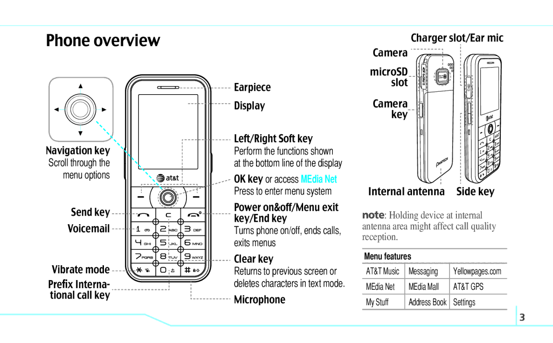 Pantech C630 manual Phone overview, Vibrate mode, Power on&off/Menu exit key/End key, Clear key 