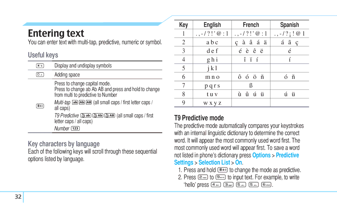 Pantech C630 manual Entering text, T9 Predictive mode, Â á ä K l, X y z 