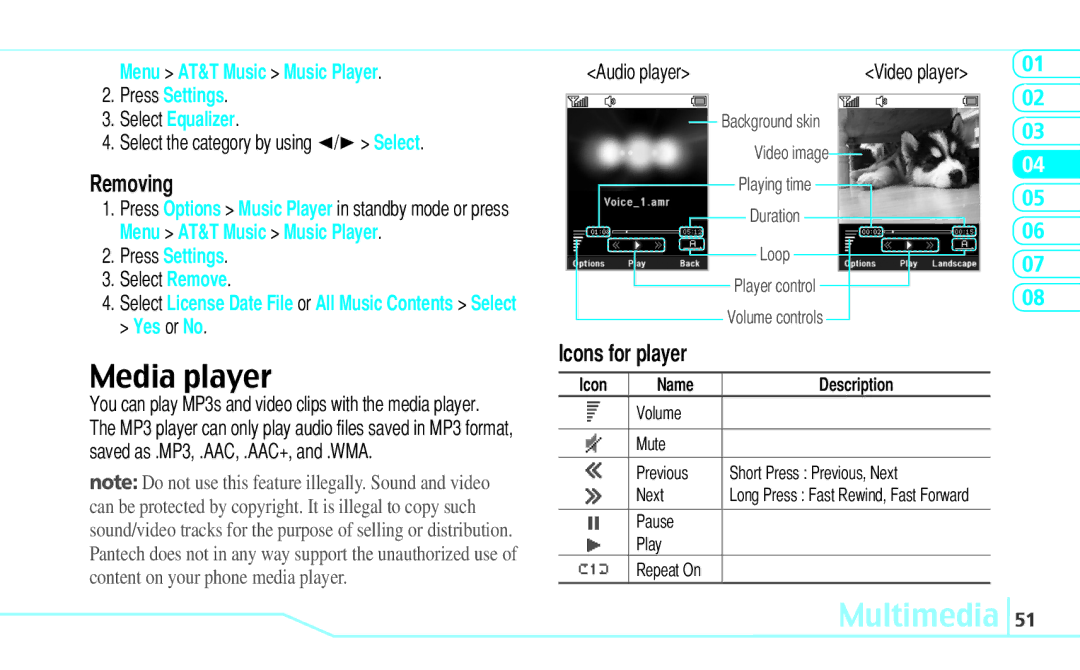 Pantech C630 manual Media player, Removing, Select the category by using L/R Select, Select Remove 