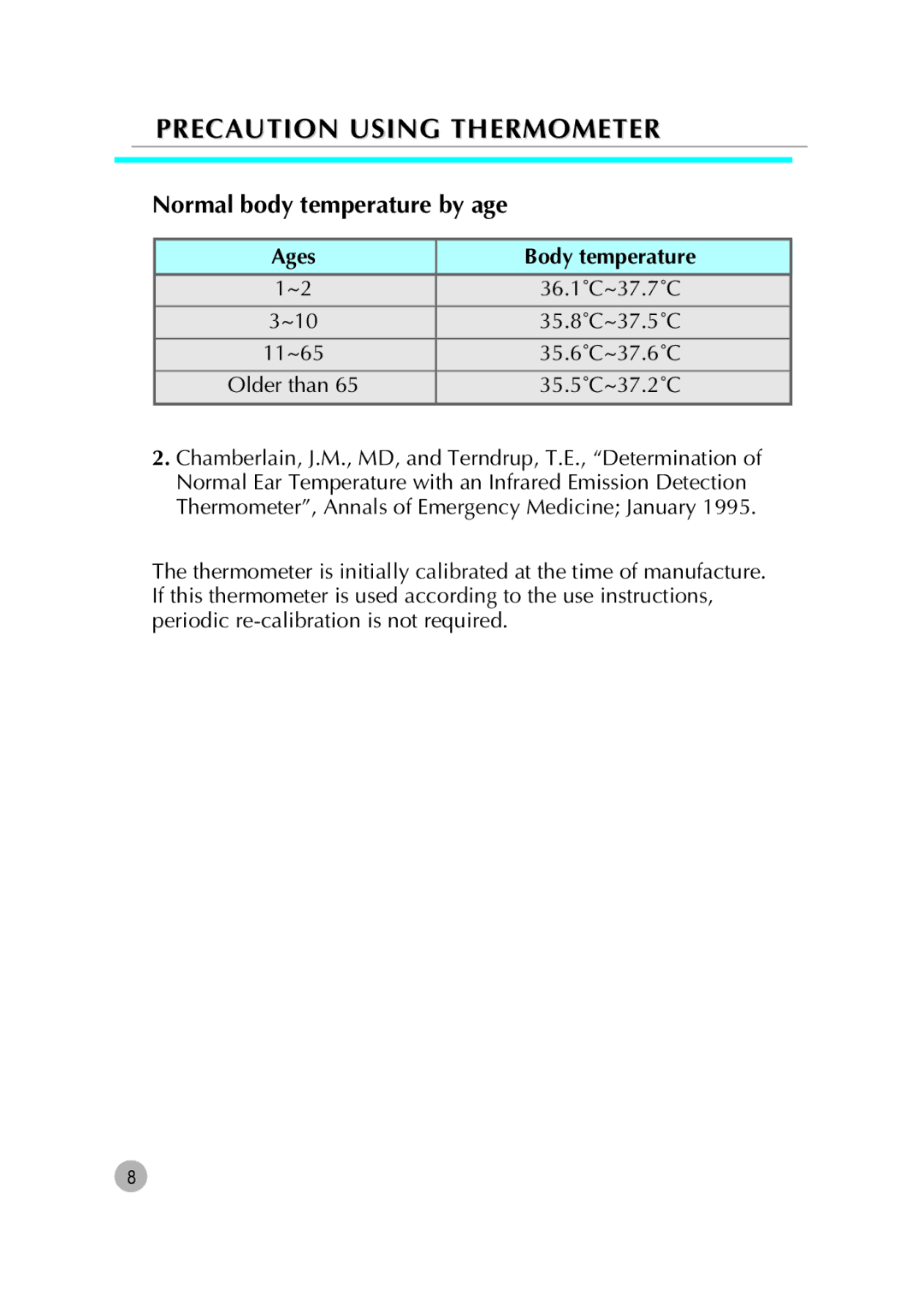 Pantech G670 manual Normal body temperature by age, Ages Body temperature 