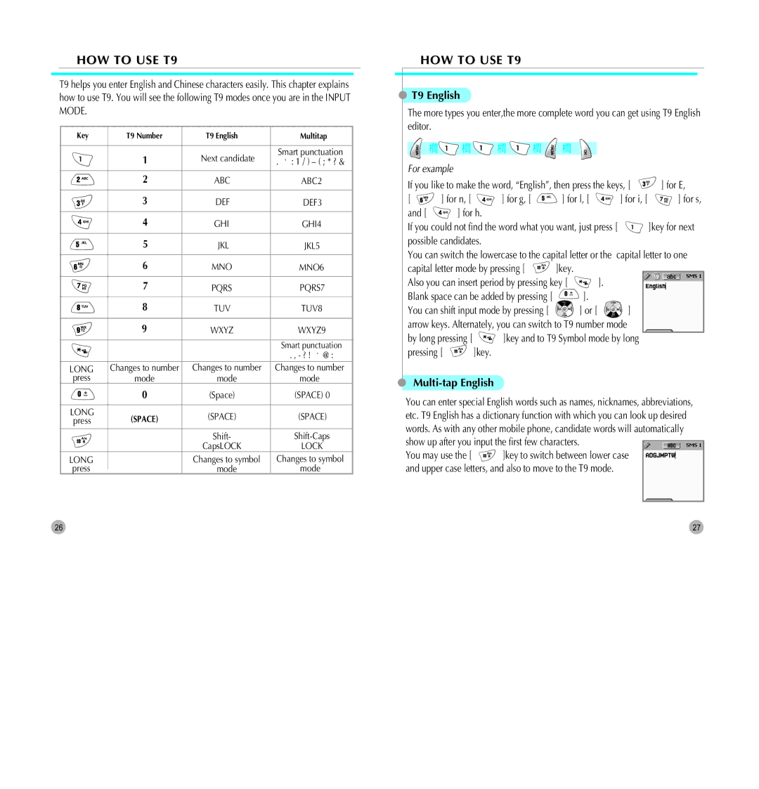 Pantech G700 manual HOW to USE T9, T9 English, Multi-tap English 