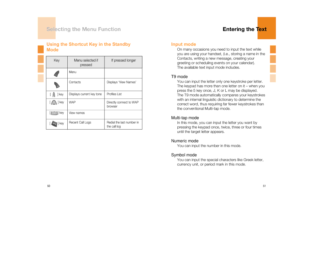 Pantech GB300 manual Selecting the Menu Function, Entering the Text, Using the Shortcut Key in the Standby Mode, Input mode 