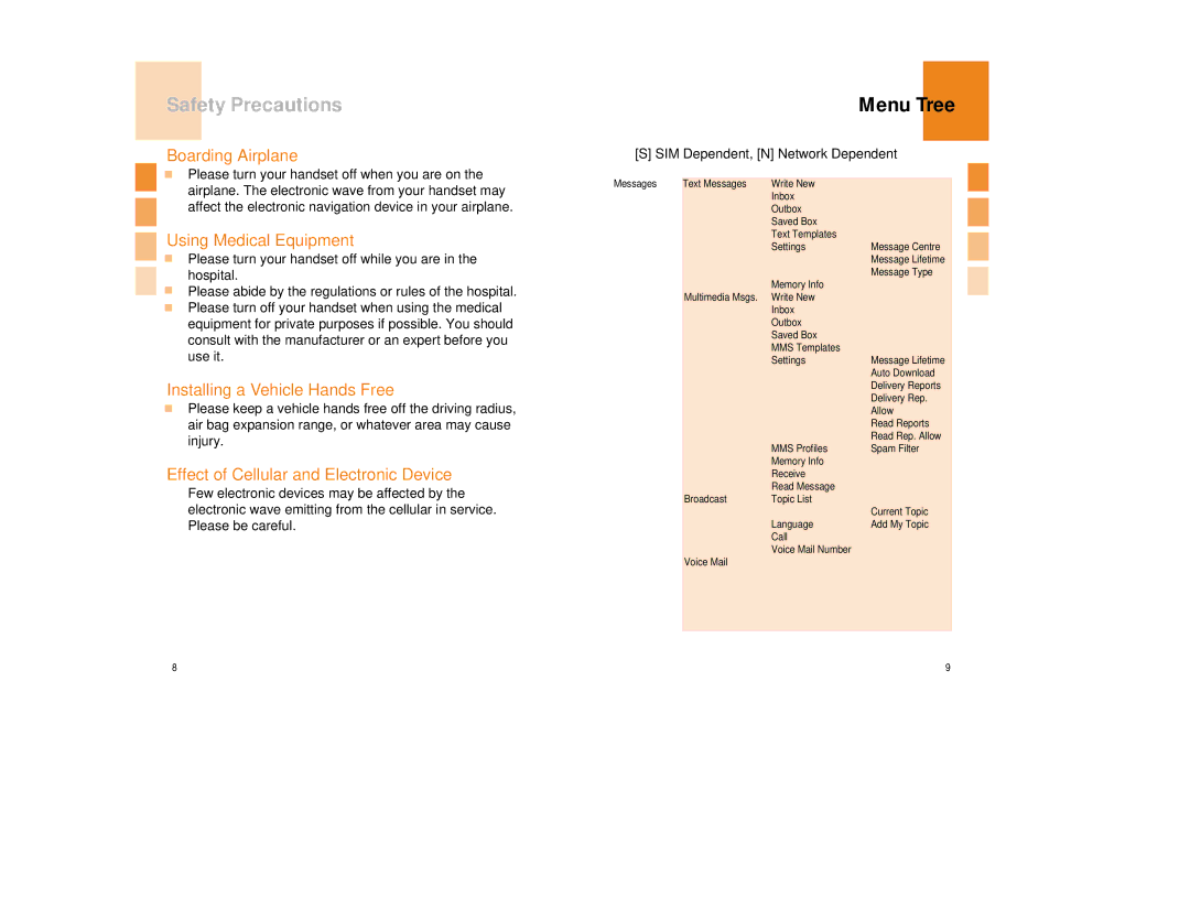 Pantech GB300 manual Safety Precautions, Menu Tree 