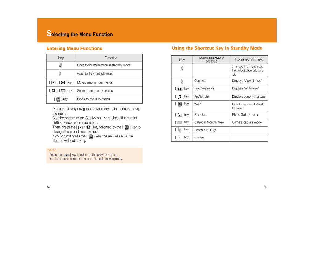 Pantech GF200 manual Selecting the Menu Function, Entering Menu Functions, Using the Shortcut Key in Standby Mode 