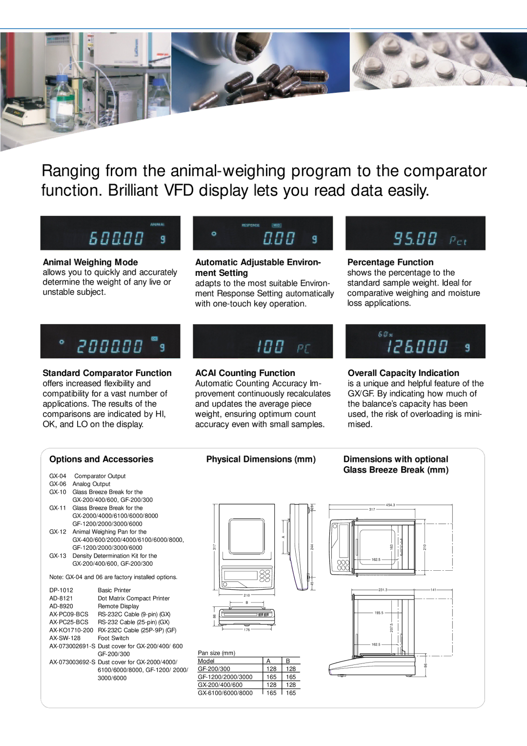 Pantech GF Series, GX Series Animal Weighing Mode, Options and Accessories, Dimensions with optional Glass Breeze Break mm 