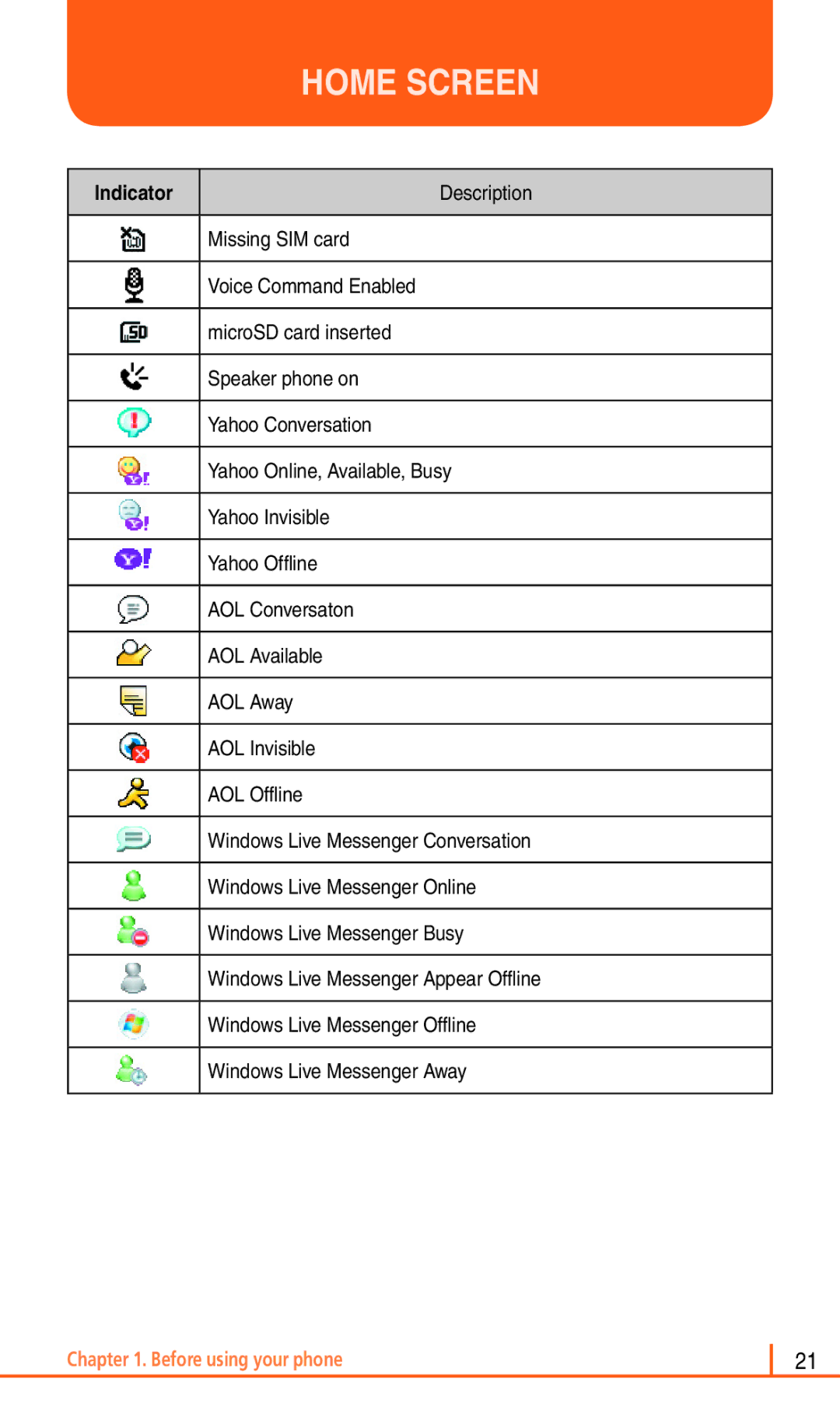 Pantech Matrix Pro manual Home Screen 