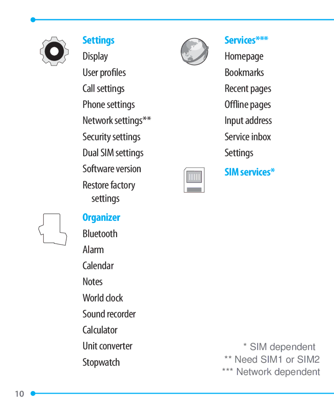 Pantech P1000 manual SIM services 