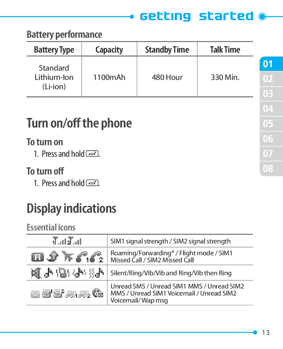 Pantech P1000 manual Turn on/off the phone, Display indications, Battery performance, To turn on, To turn off 