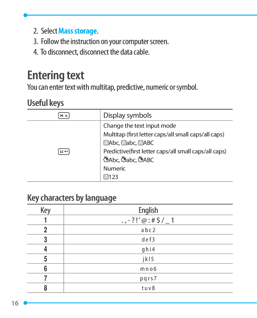 Pantech P1000 manual Entering text, Useful keys, Key characters by language 