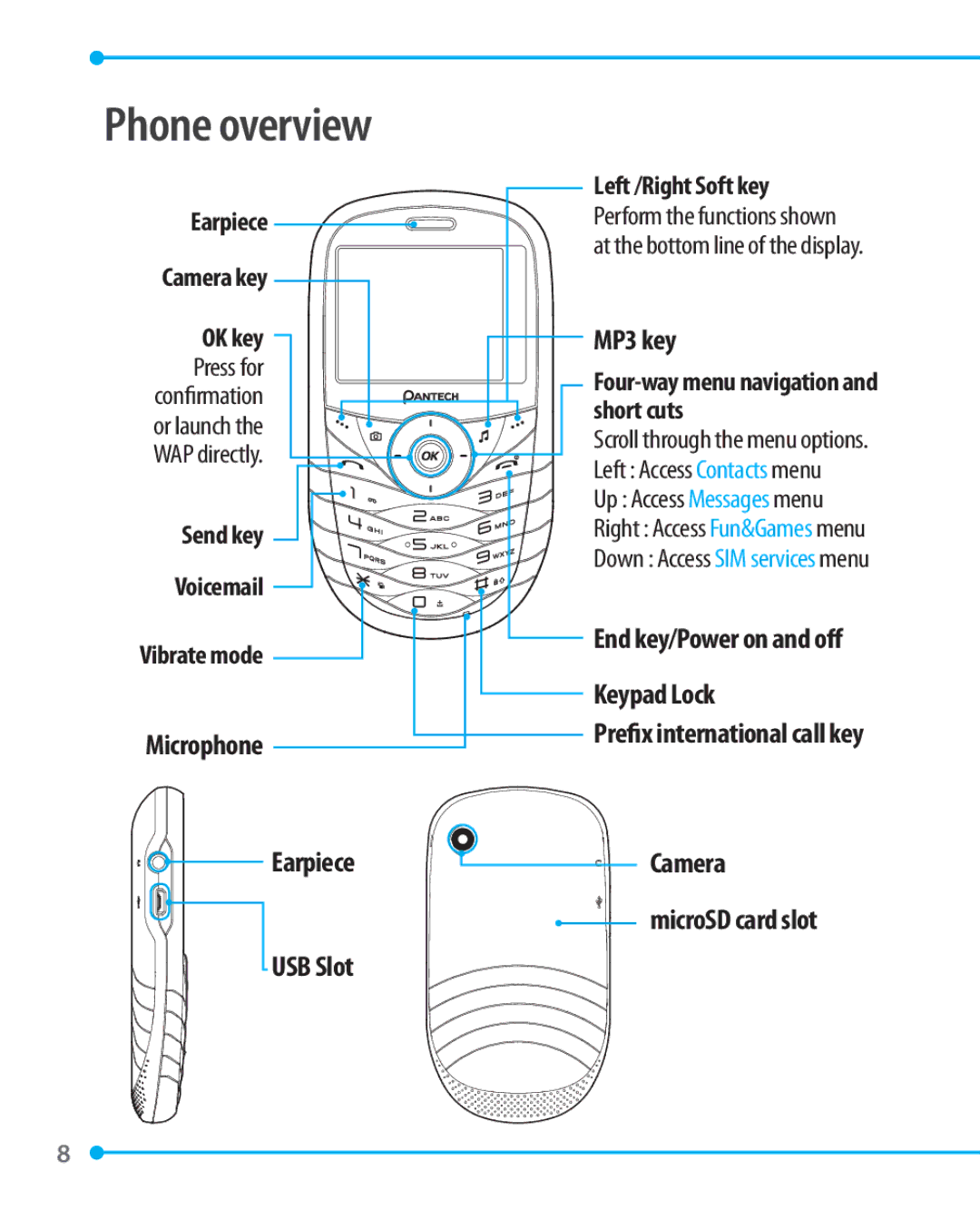 Pantech P1000 manual Phone overview, MP3 key 