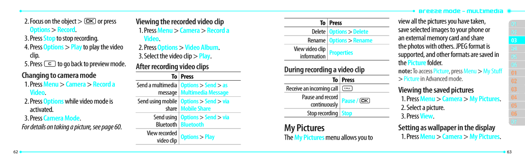 Pantech P2000 manual My Pictures 