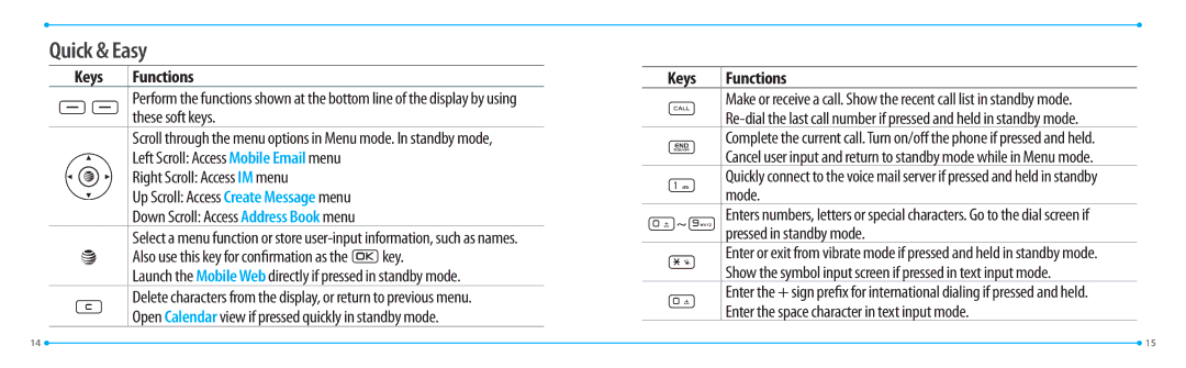 Pantech P2000 manual Quick & Easy 