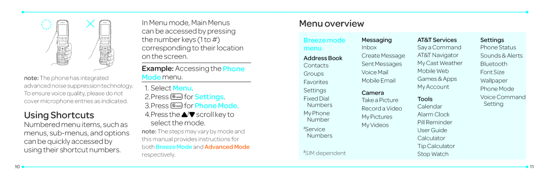 Pantech P2030 manual Menu overview Using Shortcuts, Breeze mode menu 