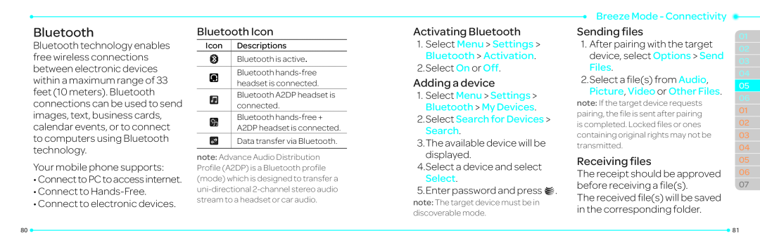 Pantech P2030 manual Bluetooth Icon, Activating Bluetooth, Adding a device, Sending files, Receiving files 