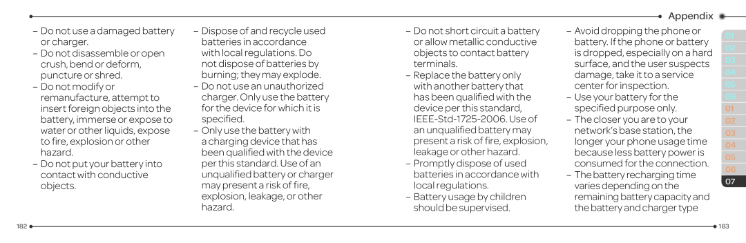 Pantech P2030 manual Do not use a damaged battery or charger, Appendix 