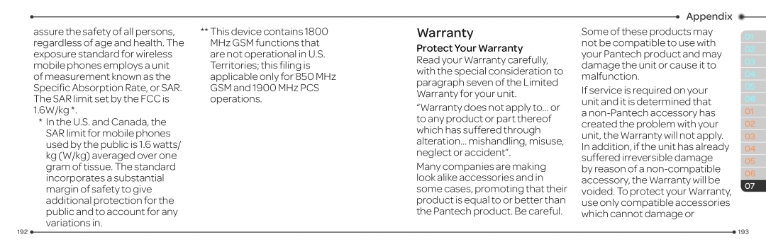 Pantech P2030 manual Warranty, Appendix 