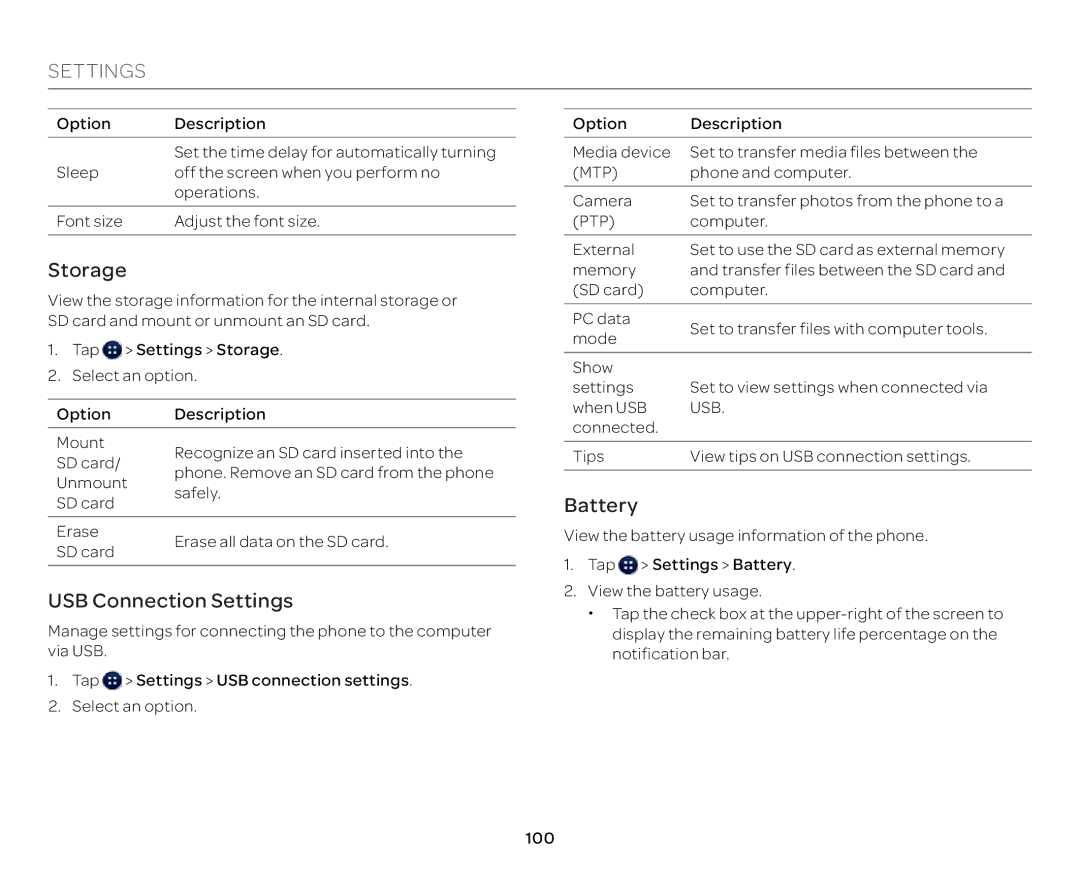 Pantech P9090 manual Storage, Battery, USB Connection Settings 