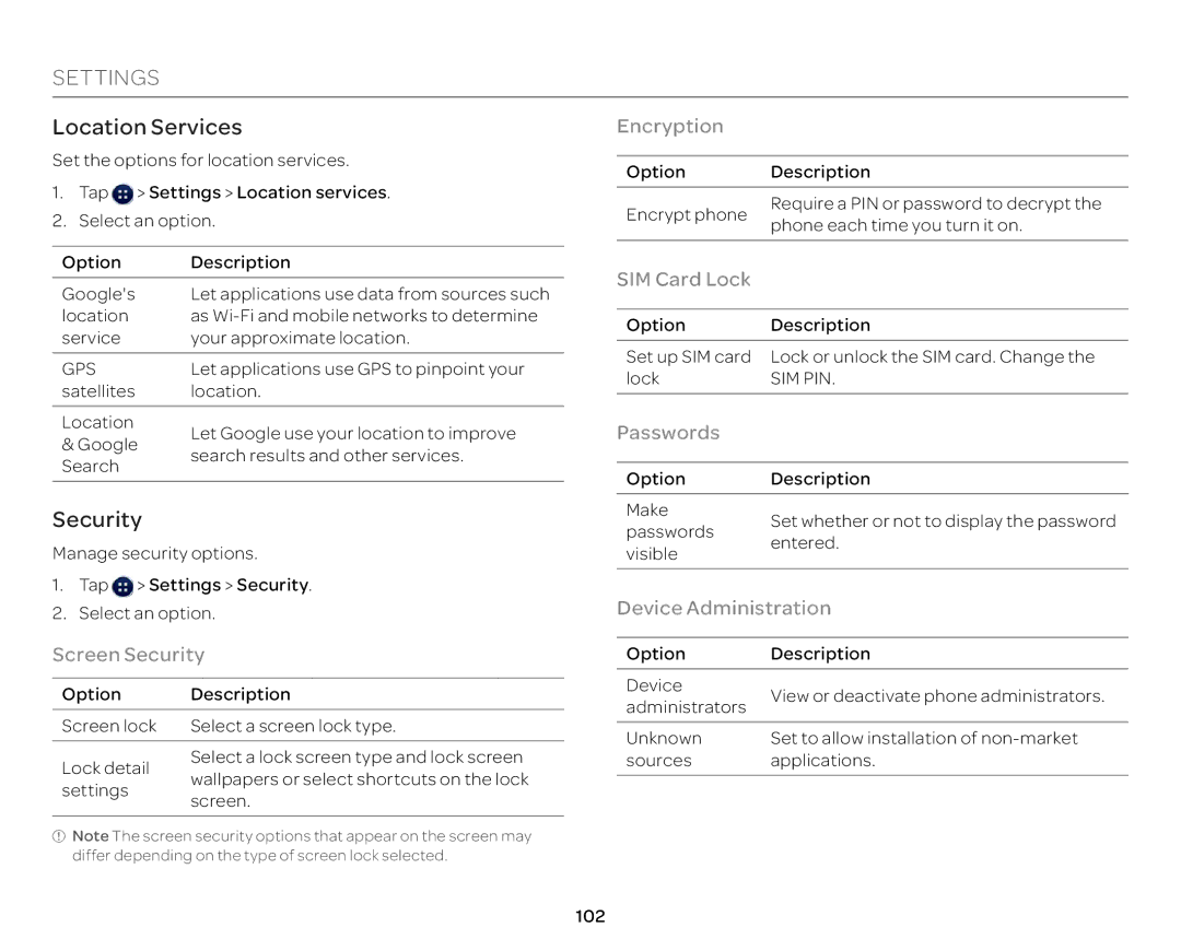 Pantech P9090 manual Location Services, Security 