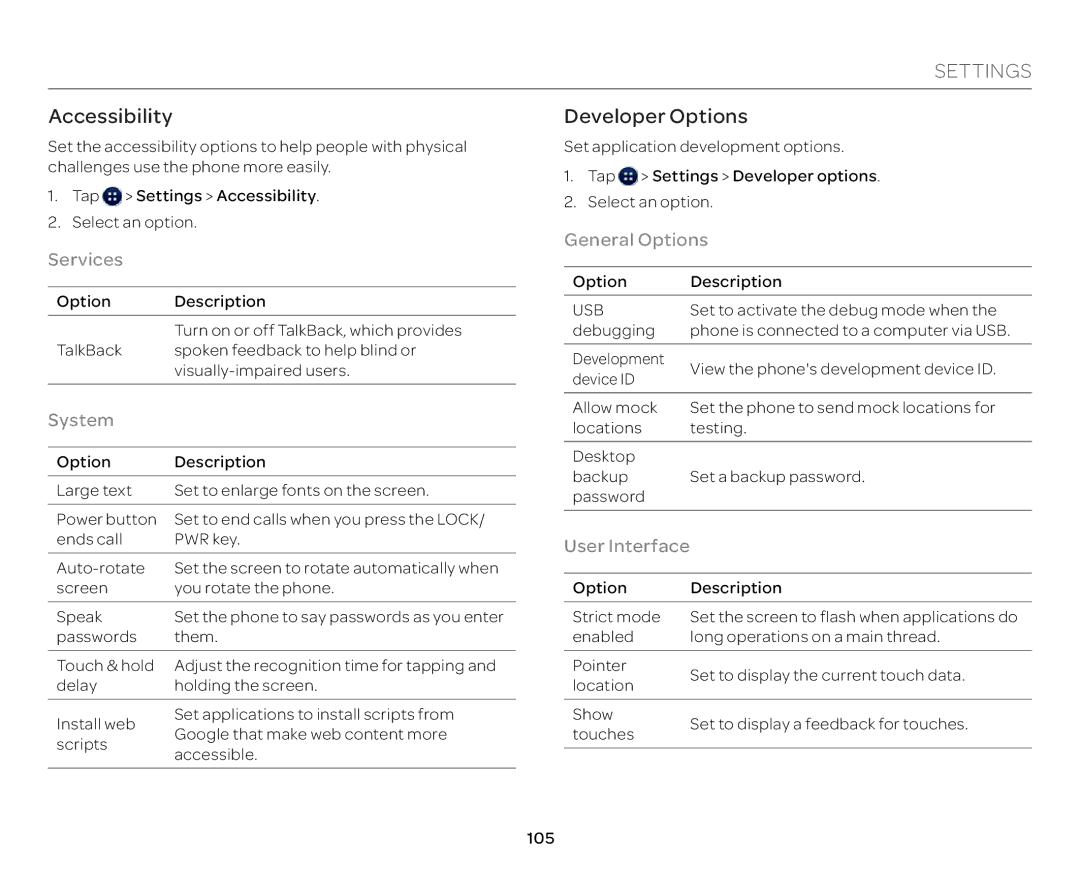 Pantech P9090 manual Accessibility, Developer Options, Services, User Interface 