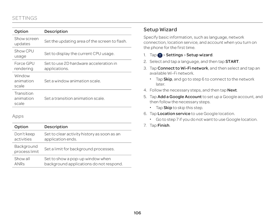 Pantech P9090 manual Setup Wizard, Apps 