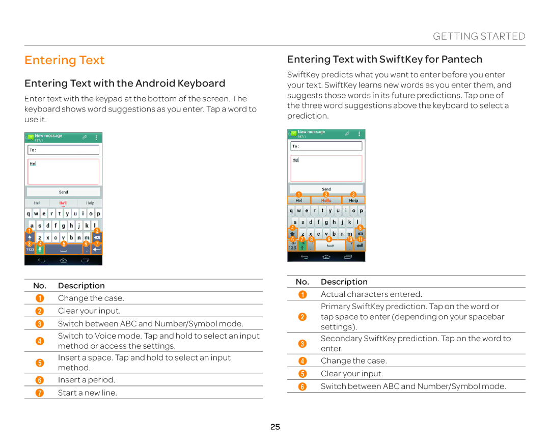 Pantech P9090 manual Entering Text with the Android Keyboard, Entering Text with SwiftKey for Pantech 