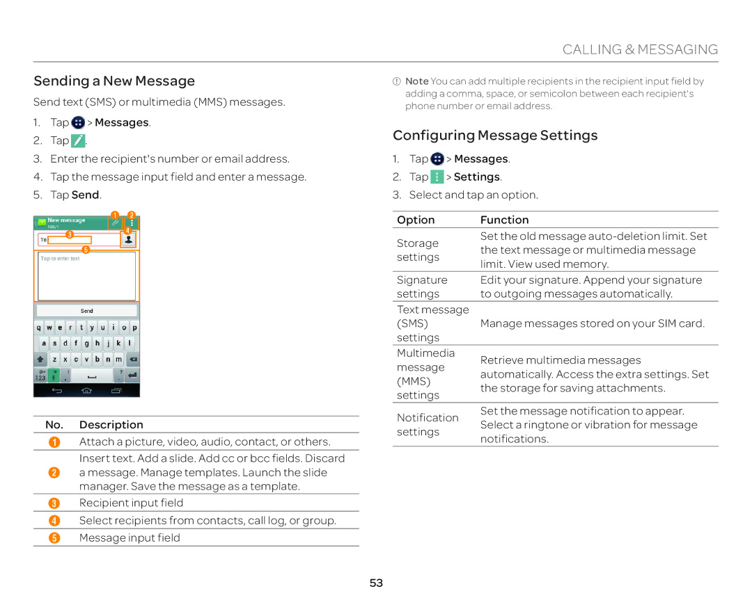 Pantech P9090 manual Sending a New Message, Configuring Message Settings 