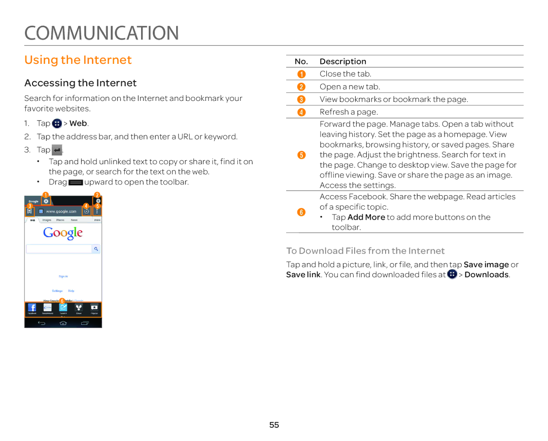 Pantech P9090 manual Communication, Using the Internet, Accessing the Internet, To Download Files from the Internet 