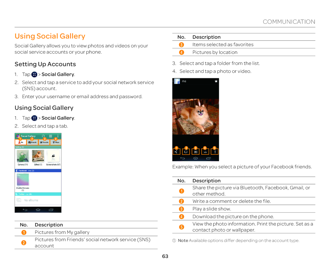 Pantech P9090 manual Using Social Gallery, Setting Up Accounts 