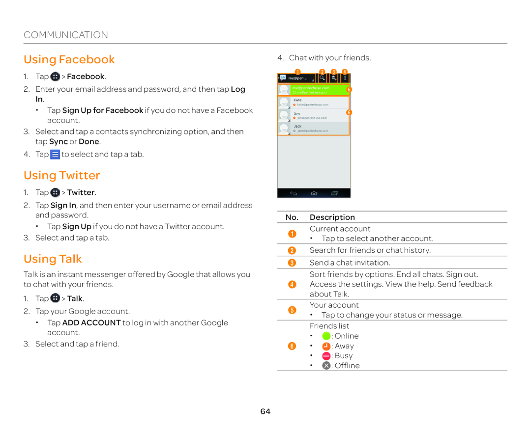 Pantech P9090 manual Using Facebook, Using Twitter, Using Talk 