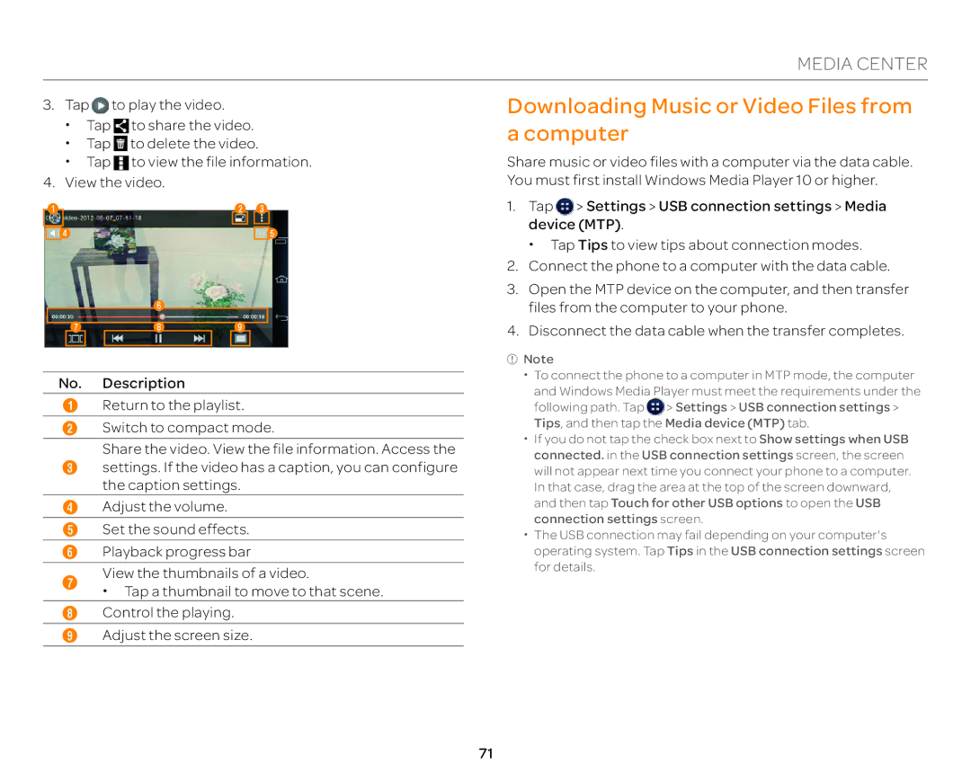 Pantech P9090 manual Downloading Music or Video Files from a computer 