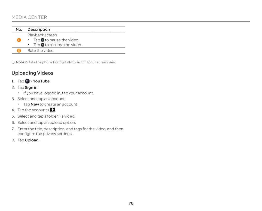 Pantech P9090 manual Uploading Videos 