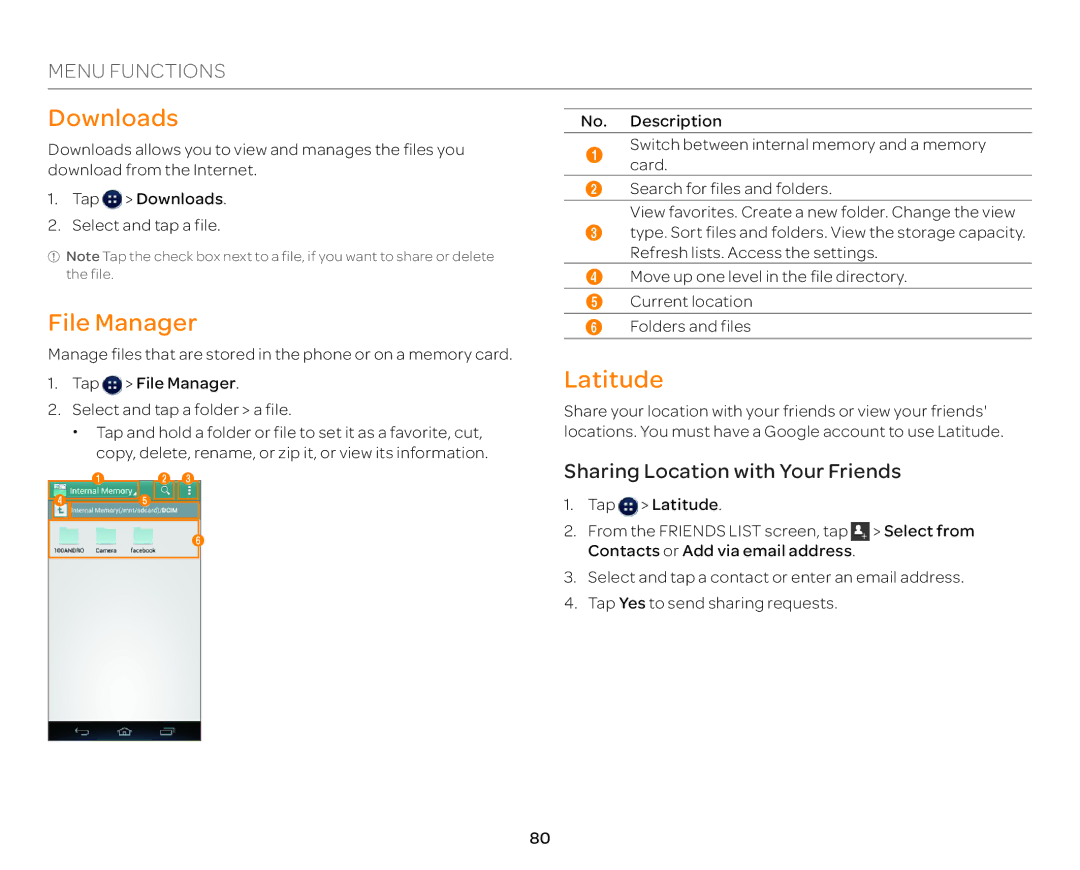 Pantech P9090 manual Downloads, File Manager, Latitude, Sharing Location with Your Friends 