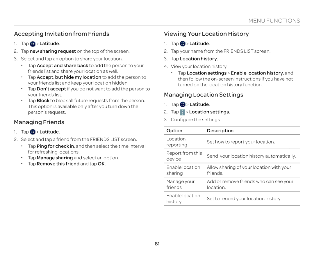 Pantech P9090 manual Accepting Invitation from Friends, Managing Friends, Viewing Your Location History 