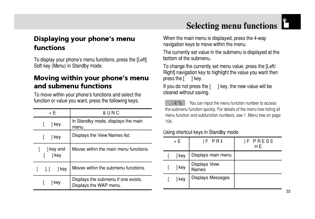 Pantech PG - 3600V Selecting menu functions, Displaying your phone’s menu Functions, Using shortcut keys in Standby mode 