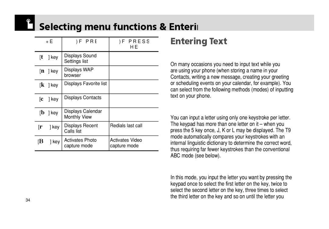 Pantech PG - 3600V manual Selecting menu functions & Entering Text, Input Mode, T9 mode, ABC mode 