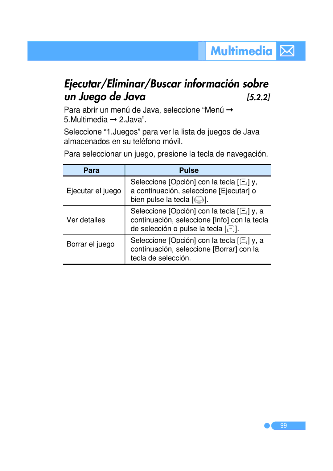 Pantech PG-1410 manual Ejecutar/Eliminar/Buscar información sobre Un Juego de Java 