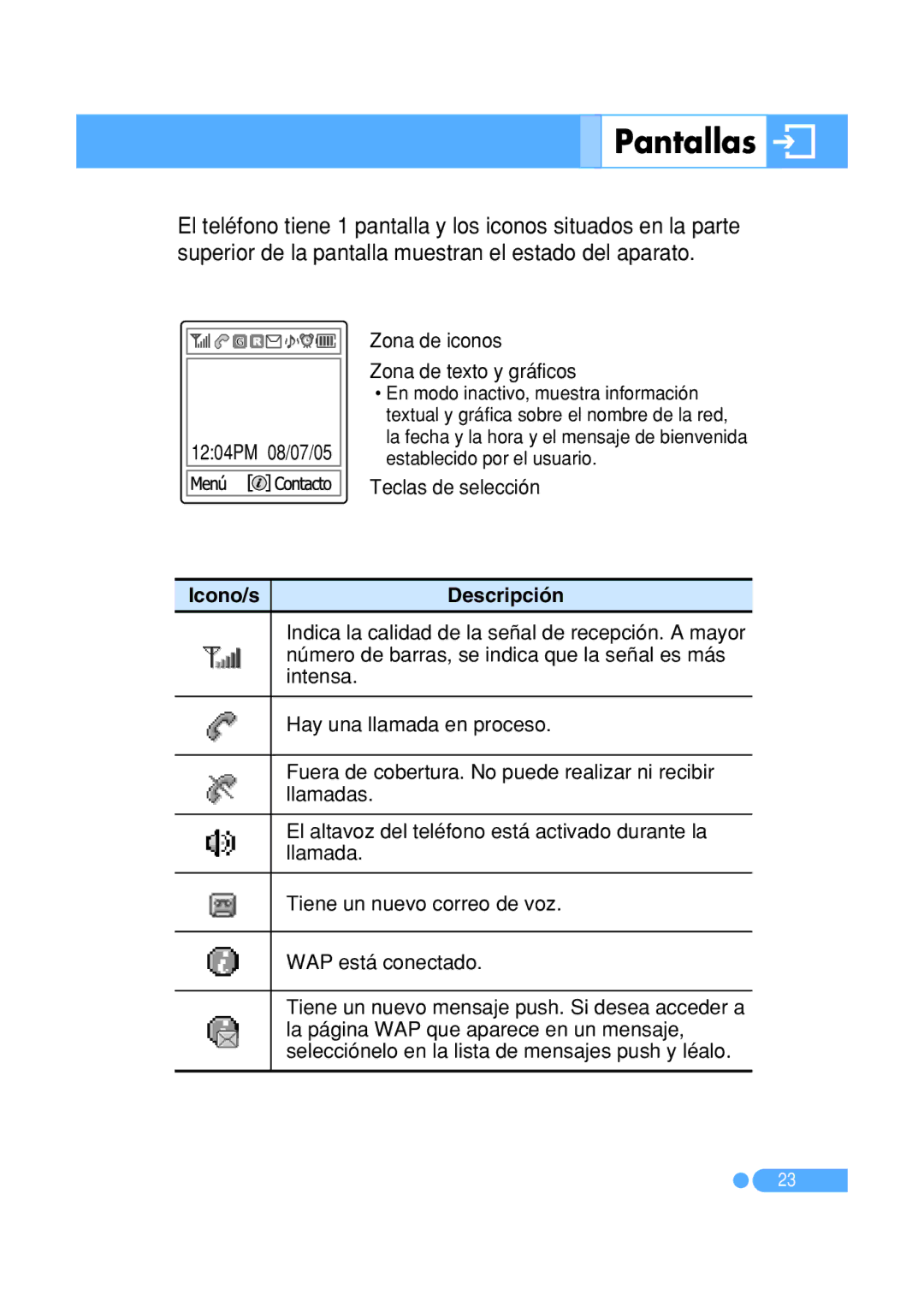 Pantech PG-1410 manual Pantallas, Teclas de selección 