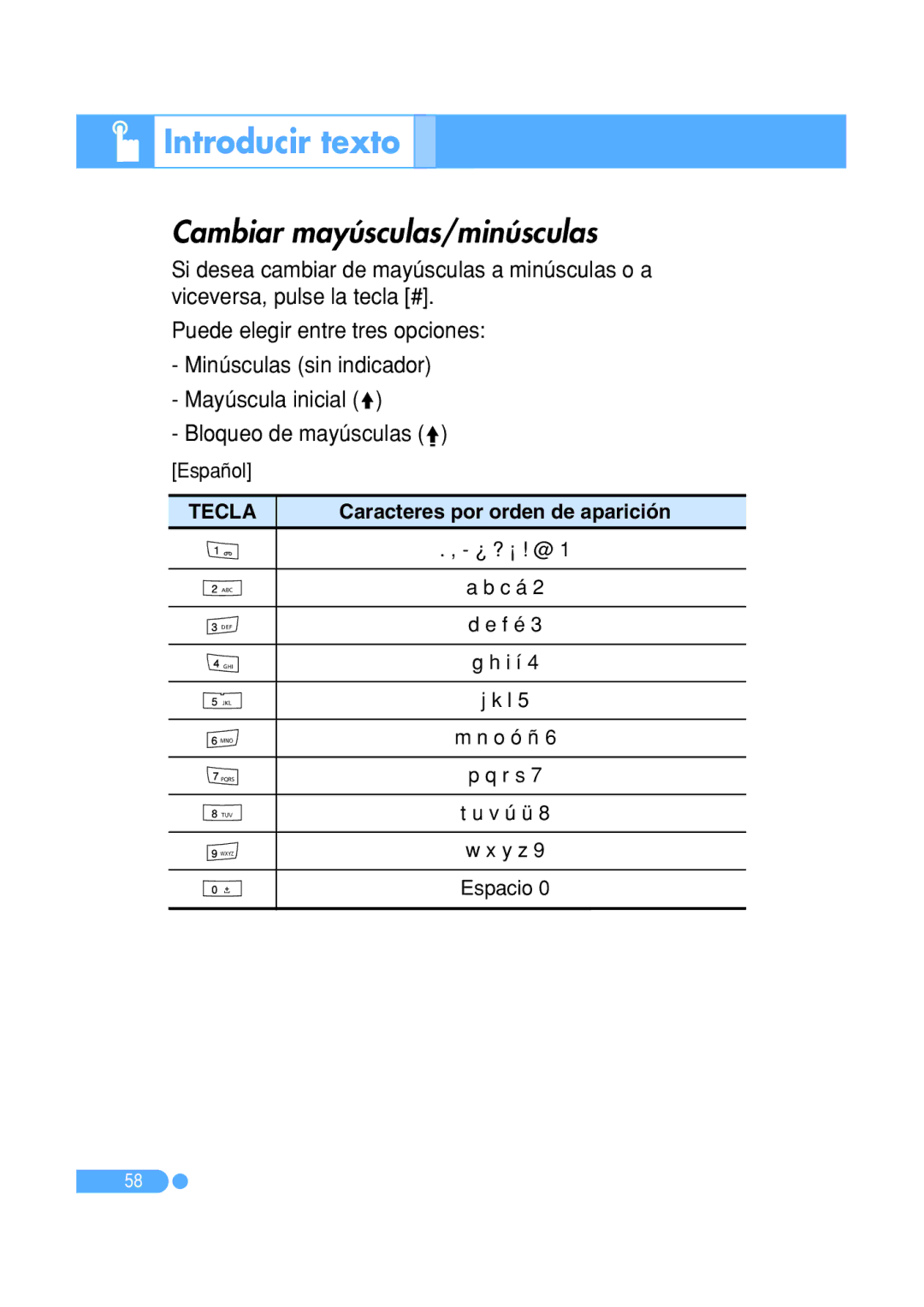 Pantech PG-1410 manual Cambiar mayúsculas/minúsculas, Español 