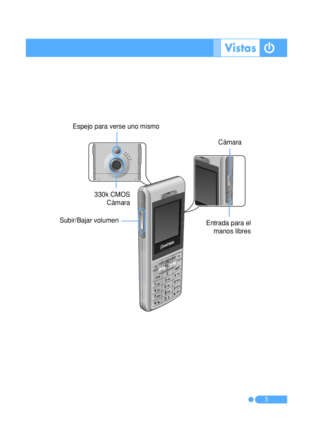 Pantech PG-1410 manual Vistas, Manos libres 