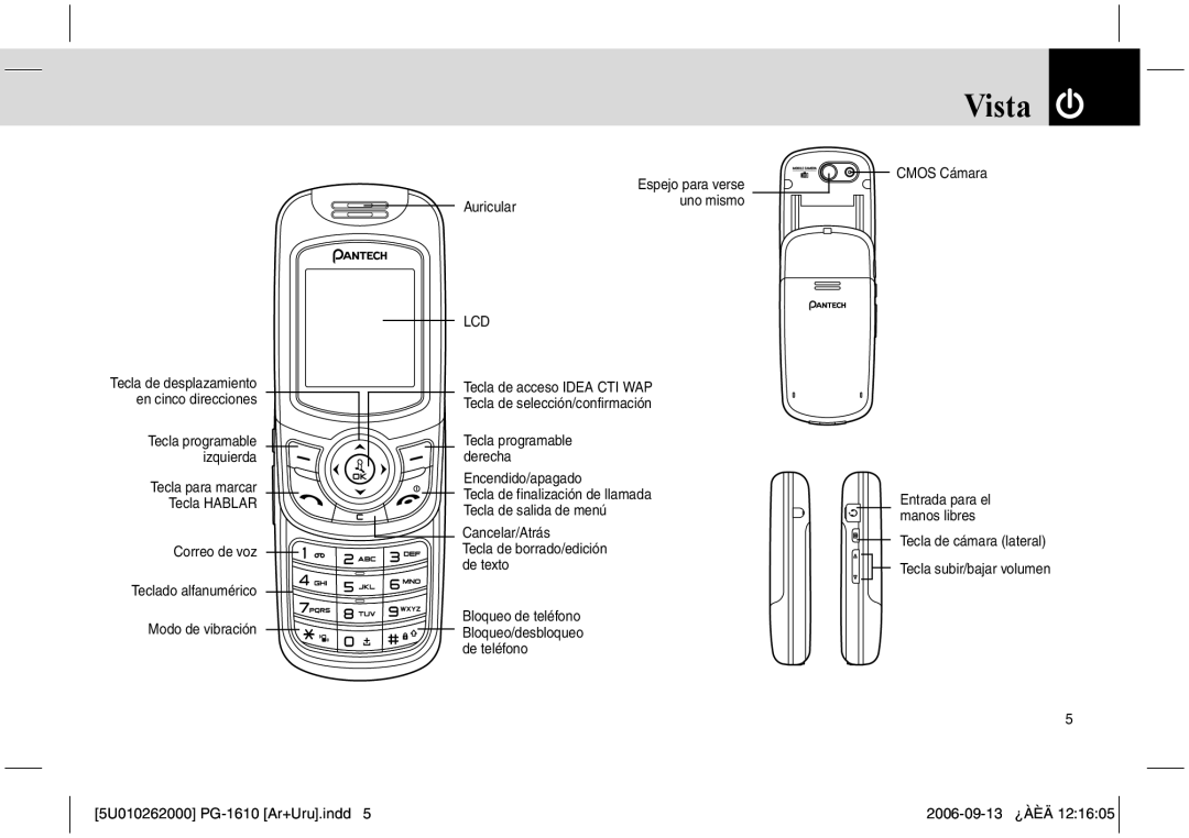 Pantech PG-1610 manual Vista, Lcd 