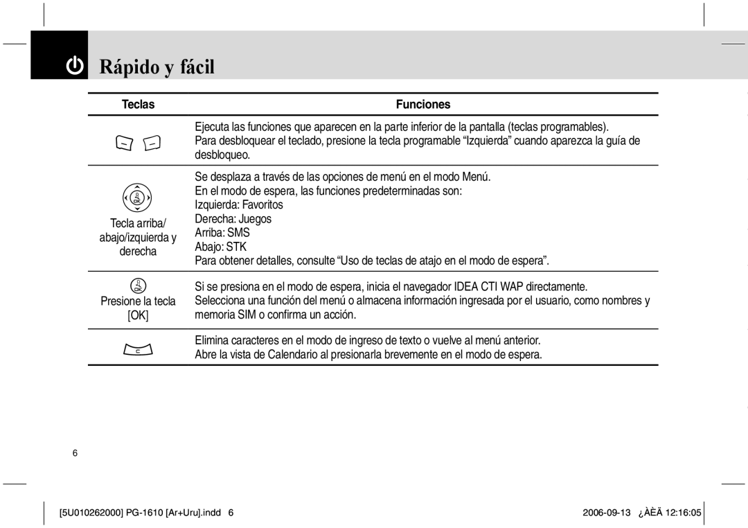 Pantech PG-1610 manual Rápido y fácil, Funciones 