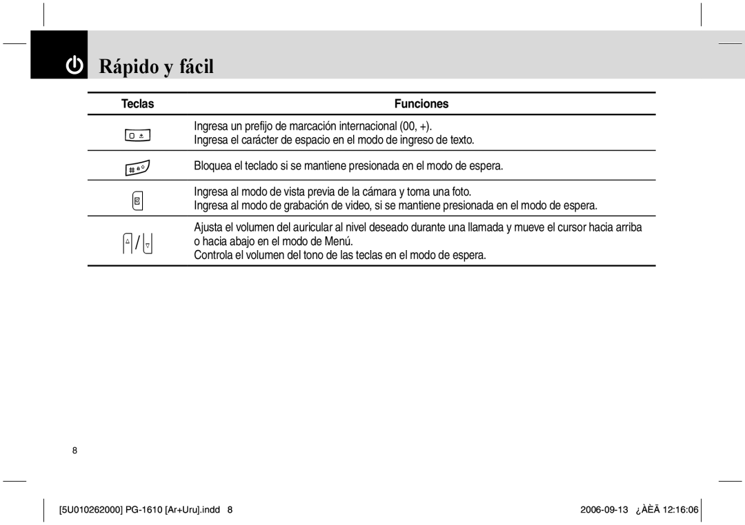 Pantech PG-1610 manual Teclas, Hacia abajo en el modo de Menú 