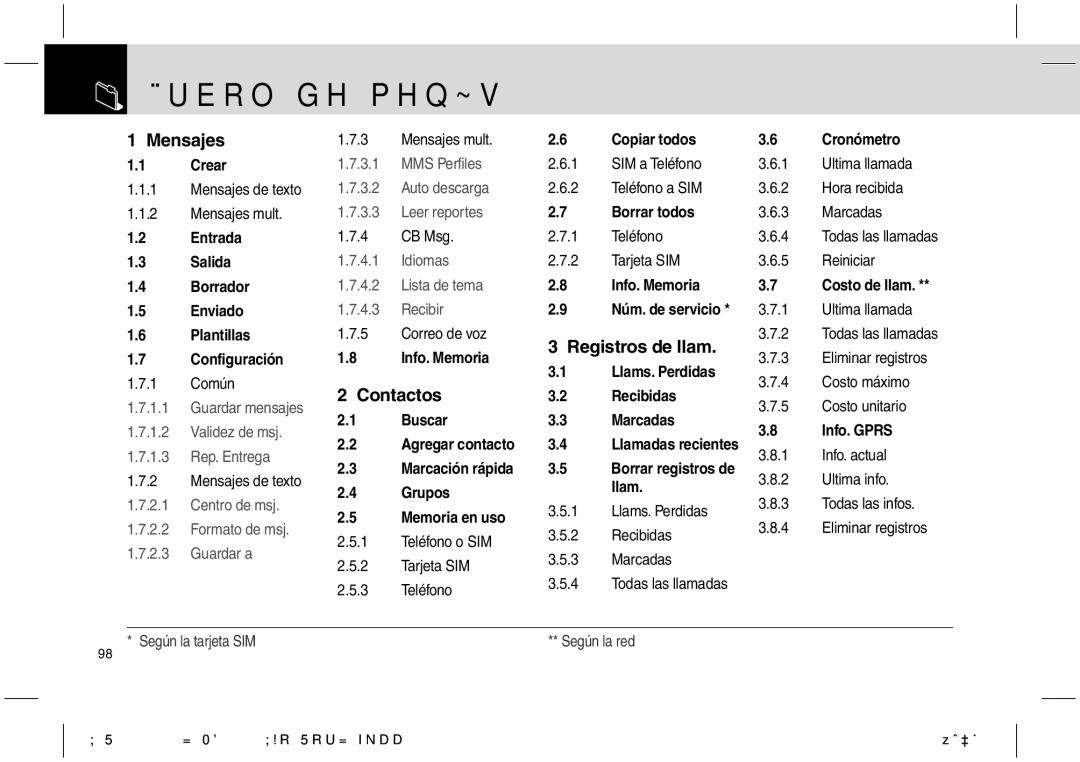 Pantech PG-1610 manual Árbol de menús, Mensajes, Registros de llam, Contactos 