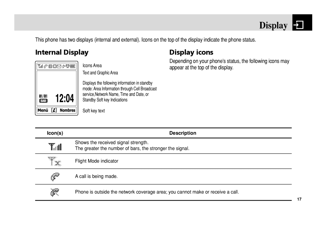 Pantech PG-3300 manual Internal Display, Display icons 