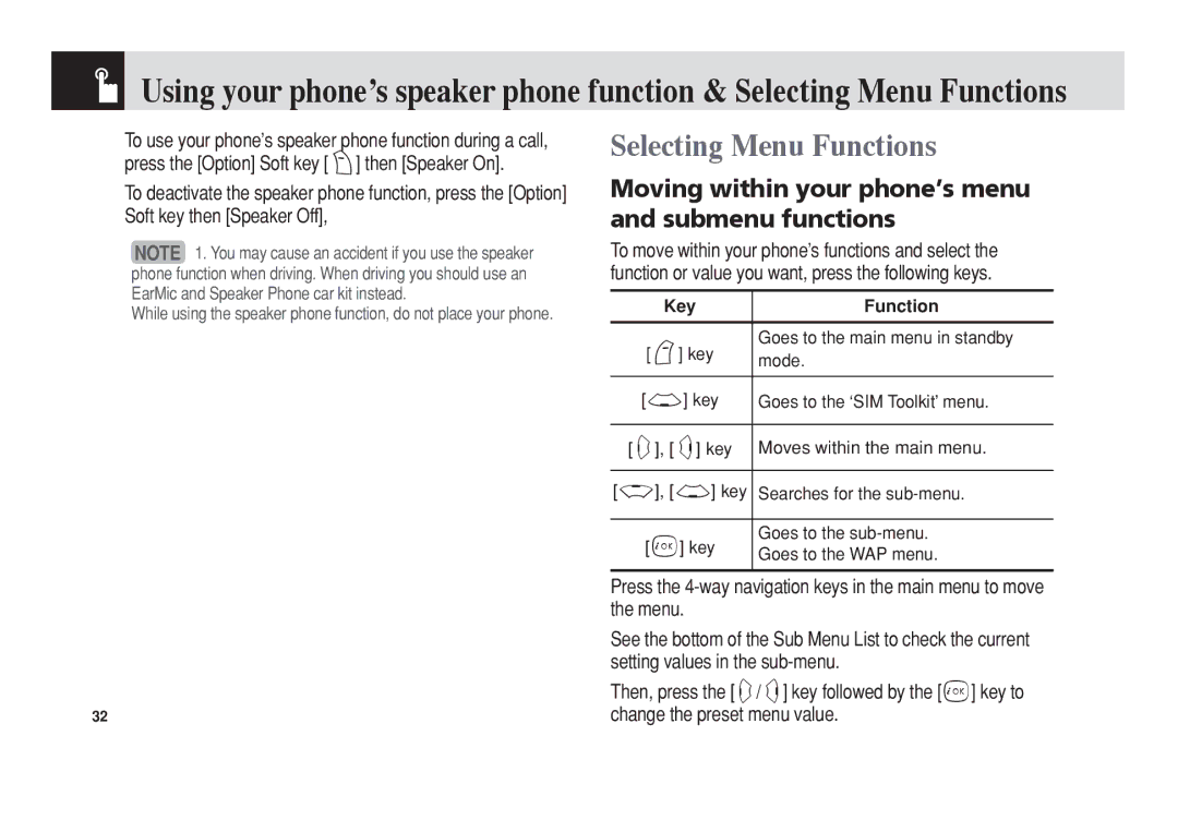 Pantech PG-3300 manual Moving within your phone’s menu and submenu functions, Menu, Setting values in the sub-menu 